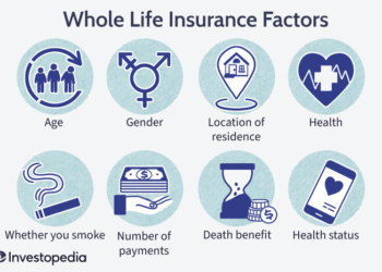 Wealth Management Market Size, Growth, Demand And Opportunities 2033