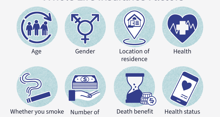 Wealth Management Market Size, Growth, Demand And Opportunities 2033