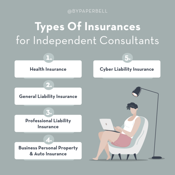 Business Insurance for Consultants: 4 Top Recommendations