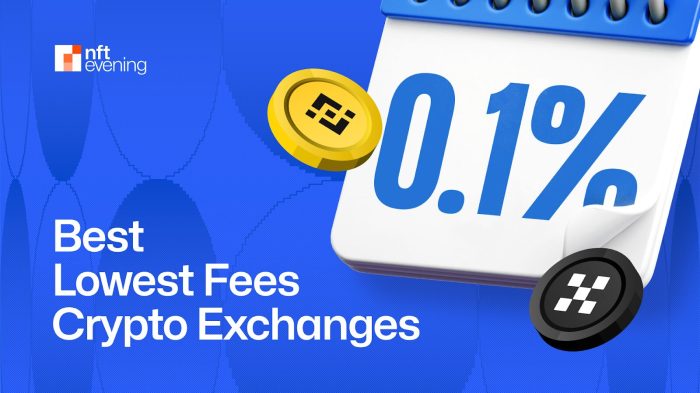 9 Best Crypto Exchanges with Lowest Fees in 2025